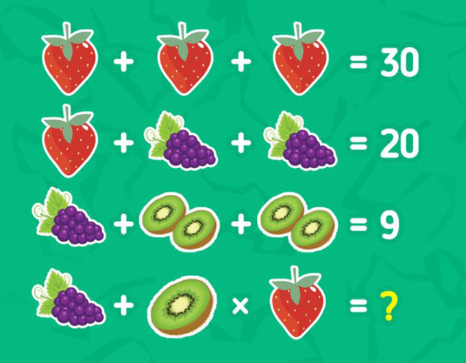 Bạn đã tìm ra số thích hợp chưa?