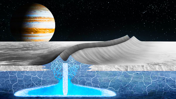 Europa, mặt trăng vệ tinh lớn thứ tư của Sao Mộc, đã được cộng đồng khoa học nghiên cứu kỹ lưỡng trong suốt nhiều thập kỷ qua. (Ảnh: Blaine Wainwright)