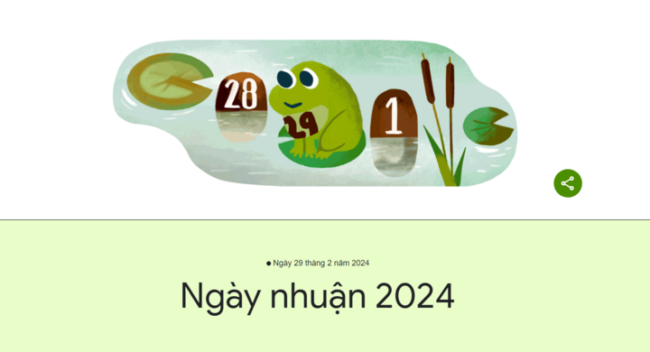 Google Doodle kỷ niệm ngày nhuận năm 2024. (Ảnh chụp màn hình)