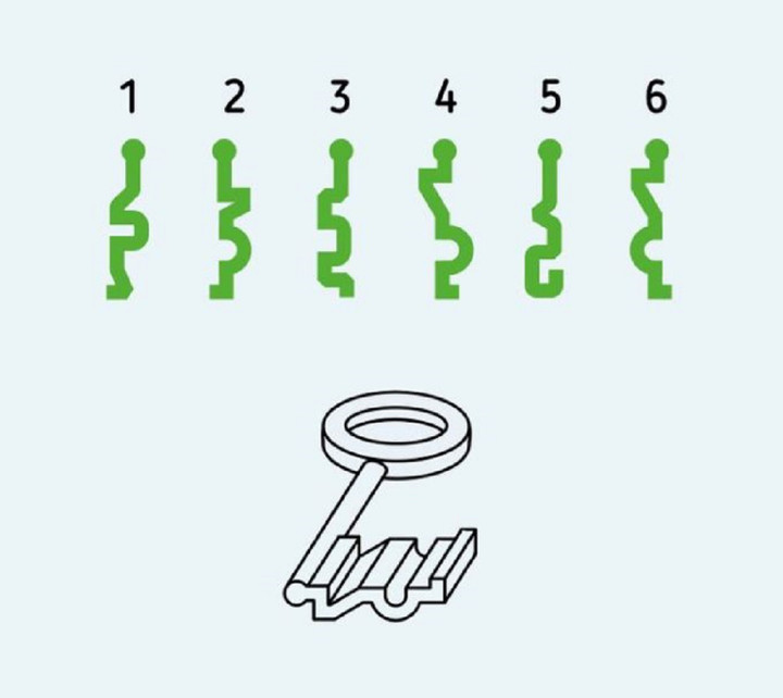 Bạn cần mấy giây để giải câu đố này?