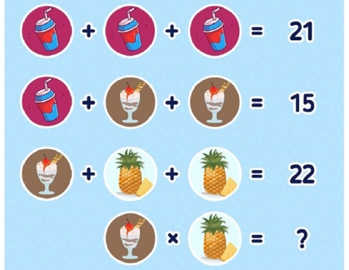 Bạn đã tìm ra con số thích hợp chưa?