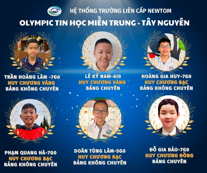 Danh sách 6 học sinh trường Newton giành huy chương tại kỳ thi Olympic tin học miền Trung và Tây nguyên lần thứ 5.