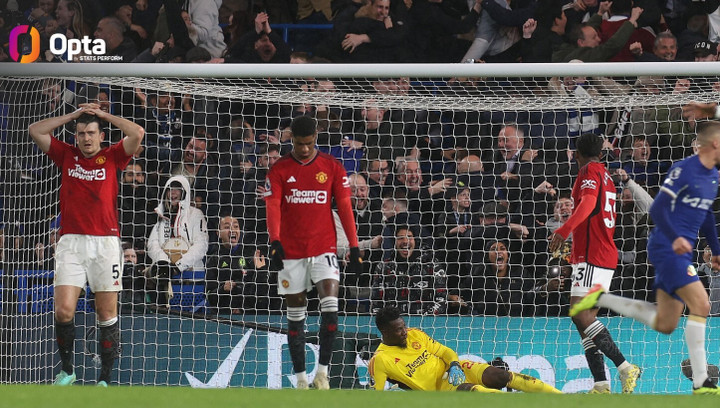 MU phòng ngự tệ hại và thua ngược ở phút 90+11.