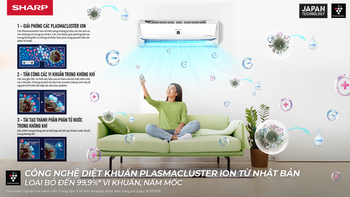 Công nghệ Plasmacluster Ion diệt 99.9% vi khuẩn, nấm mốc.
