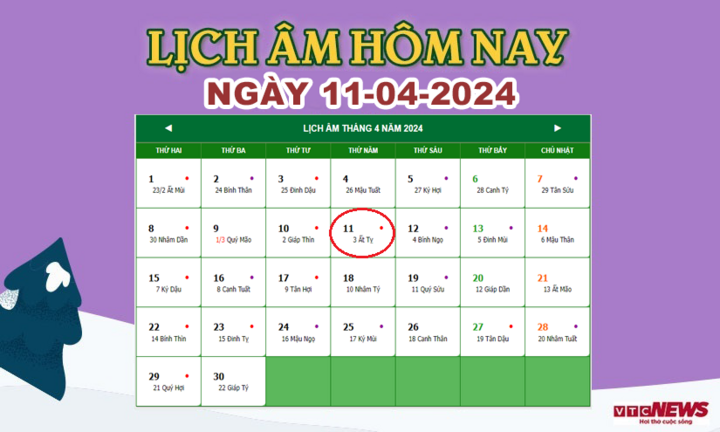  Lịch âm 114  Âm lịch hôm nay 114 chính xác nhất  lịch vạn niên 1142024 