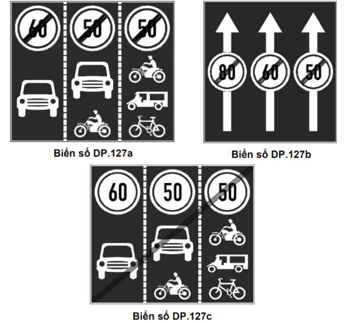 Các biển báo DP.127 gồm DP.127a, DP.127b và DP.127c.