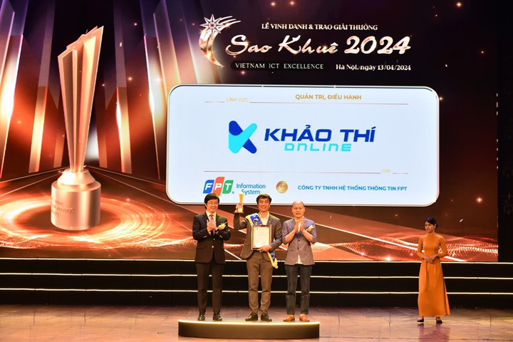 Khaothi.Online đáp ứng Mô hình 21 Đề án 06