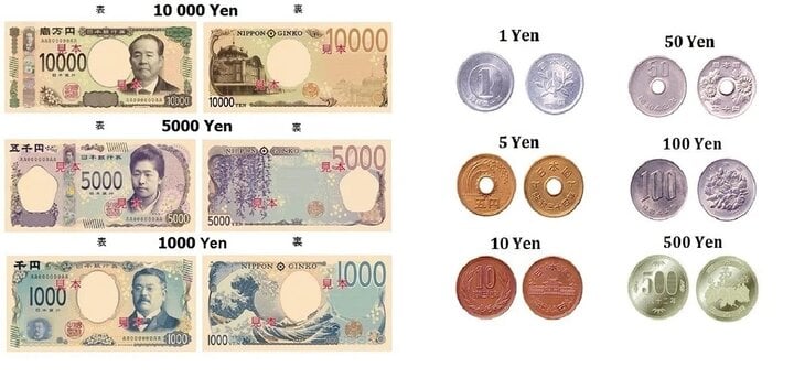 1 Lá Nhật Bằng Bao Nhiêu Tiền Việt - Tìm Hiểu Chi Tiết Về Giá Trị Đổi Tệ