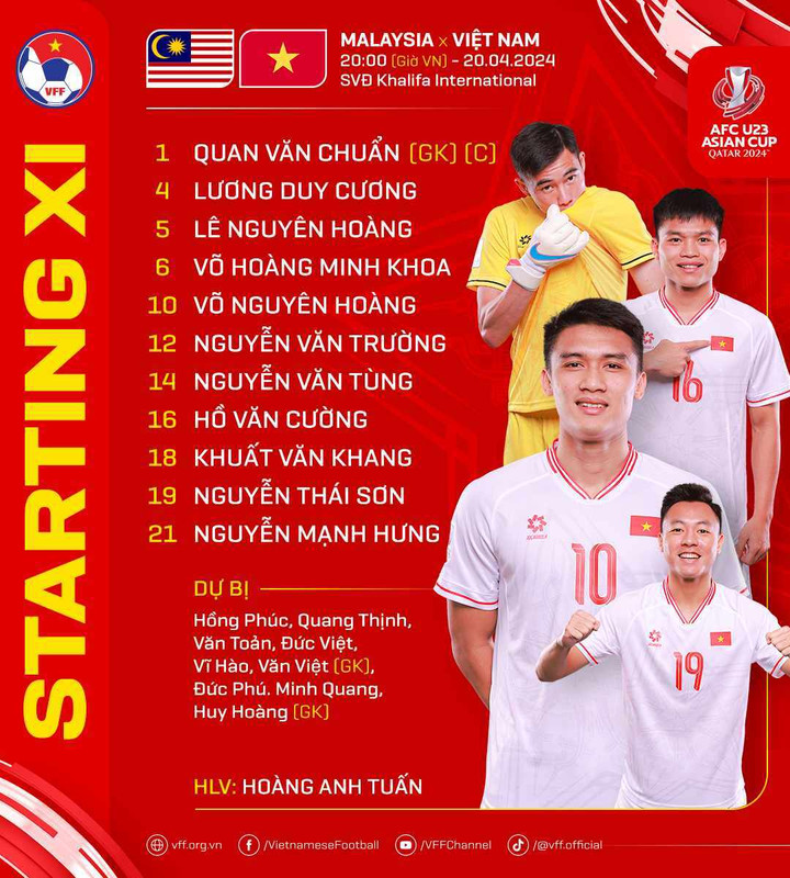 Đội hình U23 Việt Nam đấu U23 Malaysia (Ảnh: VFF)