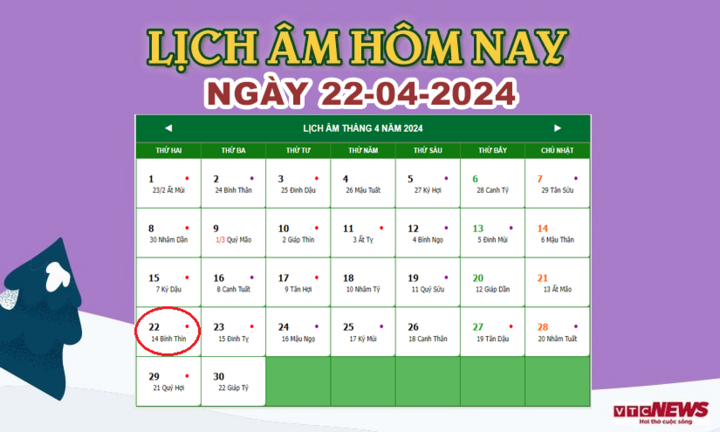 Xem lịch âm hôm nay ngày 22/4/2024.