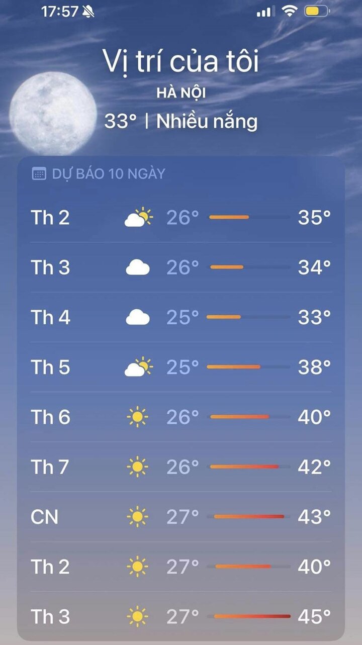 Khi đăng nhập vào app trên điện thoại, bảng dự báo nhiệt độ ở Hà Nội những ngày tới có thể lên 45 độ C, dự báo này thay đổi tùy theo thời điểm vào app.