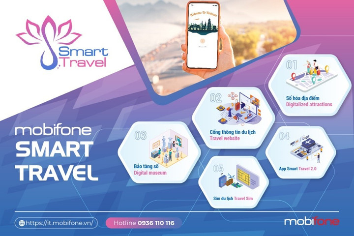 MobiFone Smart Travel.