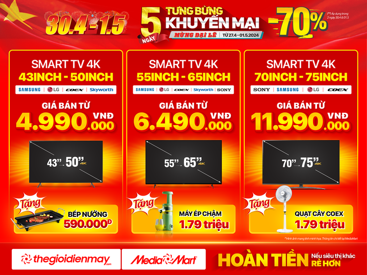 Siêu thị điện máy ưu đãi 'khủng' kích cầu mua sắm dịp nghỉ lễ 30/4 và 1/5 - 4