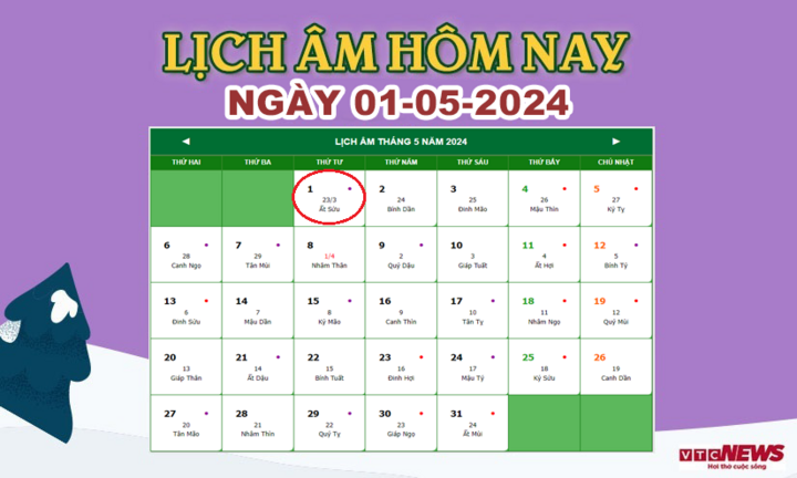 Xem lịch âm hôm nay ngày 1/5/2024.