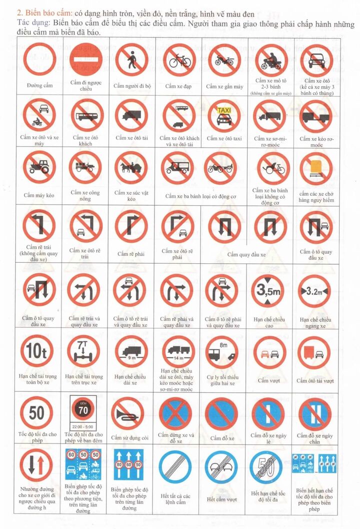 Biển báo giao thông hình tròn là biển thuộc nhóm báo cấm.