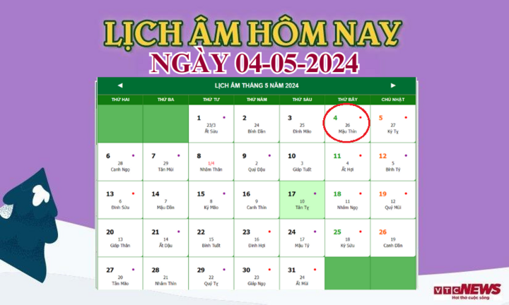 Xem lịch âm hôm nay ngày 4/5/2024.