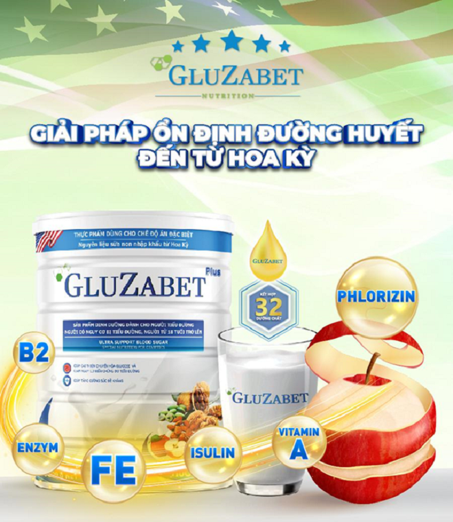 Gluzabet - Giải pháp hỗ trợ ổn định đường huyết đền từ Hoa Kỳ.