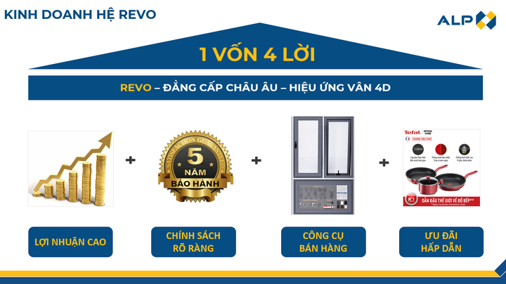 An Lập Phát đồng hành cùng quý đối tác và khách hàng.
