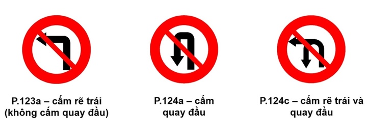 Biển cấm rẽ trái; biển cấm quay đầu và biển cấm rẽ trái và quay đầu.