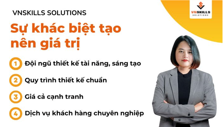 VnSkills Solutions thiết kế logo bộ nhận diện thương hiệu công ty đẹp - 4