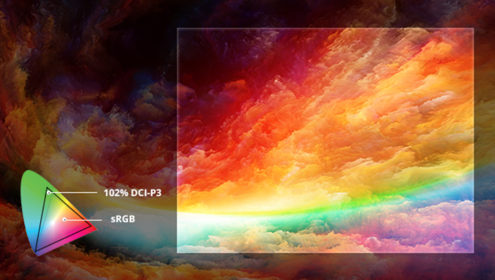 Đánh thức mọi giác quan với màn hình 4K Nano IPS đồ họa - 2