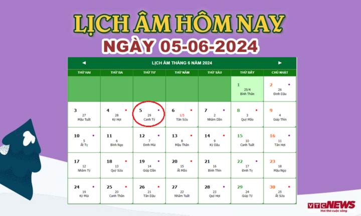 Xem lịch âm hôm nay ngày 5/6/2024.