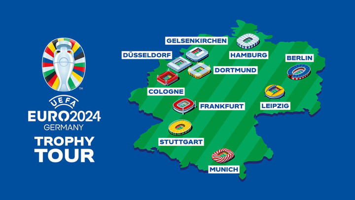 10 thành phố đăng cai Euro 2024.