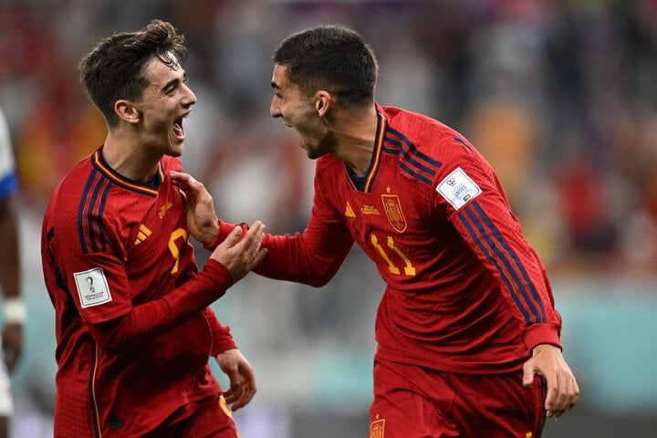 Đội tuyển Tây Ban Nha giao hữu với đội tuyển Andorra trước thềm Euro 2024.