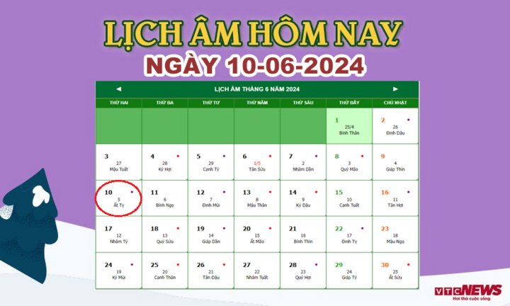 Xem lịch âm hôm nay ngày 10/6/2024.
