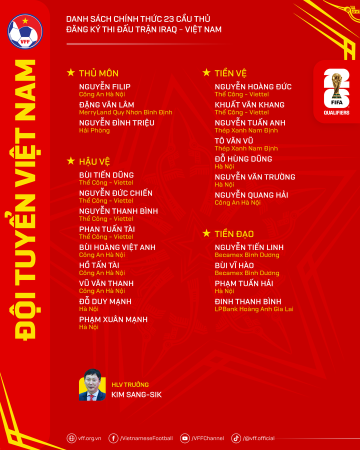 Danh sách ĐT Việt Nam thi đấu với ĐT Iraq ngày 12/6.