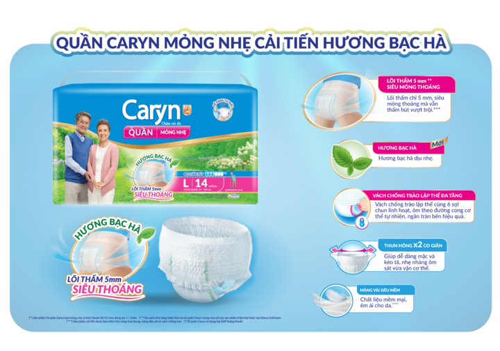 Quần Caryn mỏng nhẹ cải tiến hương bạc hà không chỉ thoải mái như một chiếc quần lót thông thường mà còn có khả năng khử mùi hiệu quả và mang lại cảm giác thoáng mát.