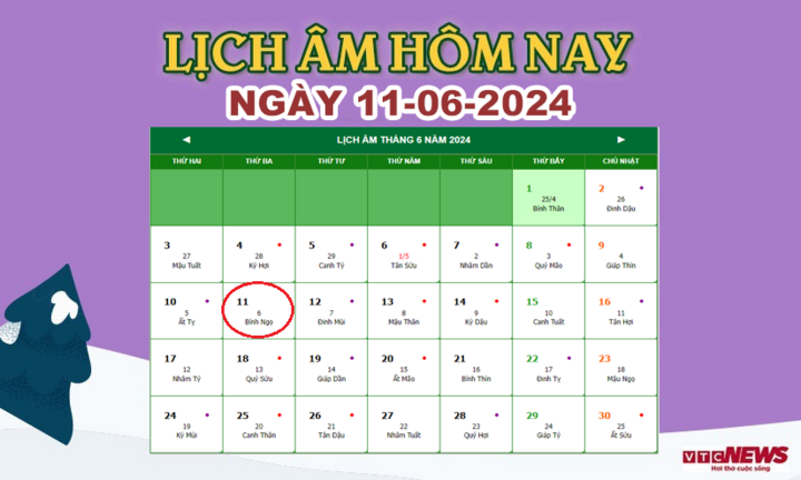 Xem lịch âm hôm nay ngày 11/6/2024.