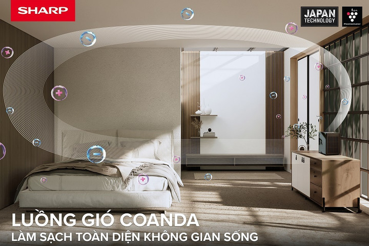 Lan tỏa khí sạch khắp tổ ấm với luồng khí Coanda.