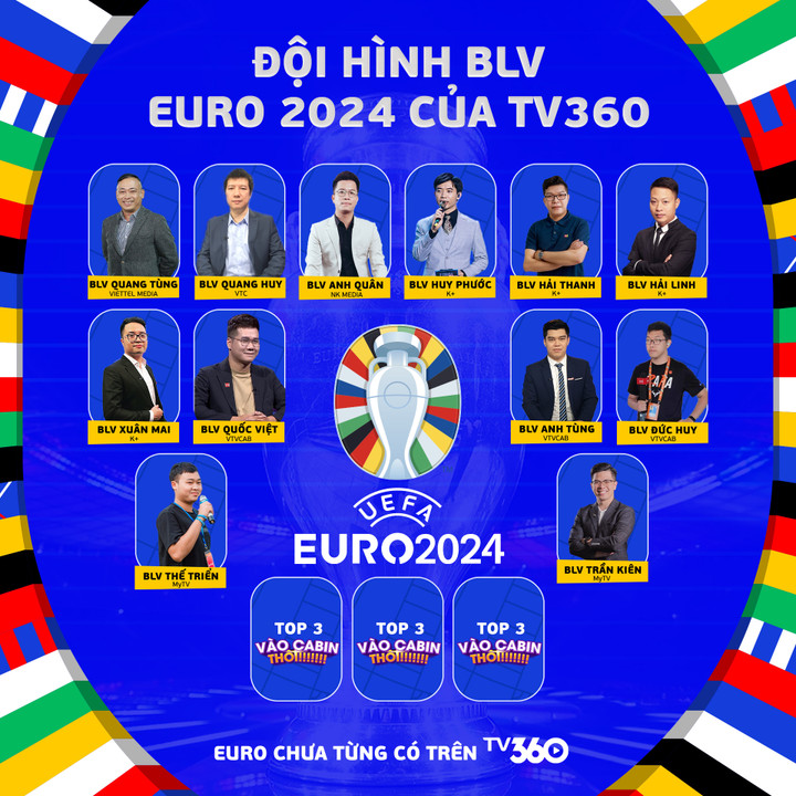 TV360 - Bùng cháy Euro 2024 cùng triệu người hâm mộ Việt Nam