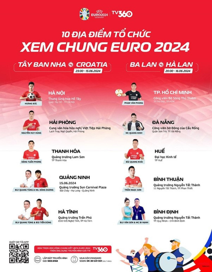 Sự kiện xem chung trận đấu Tây Ba Nha - Croatia và Ba Lan - Hà Lan Euro 2024 được TV360 thực hiện đồng thời tại 10 thành phố lớn trên cả nước cùng sự tham gia của nhiều cầu thủ, MC, bình luận viên nổi tiếng Việt Nam.
