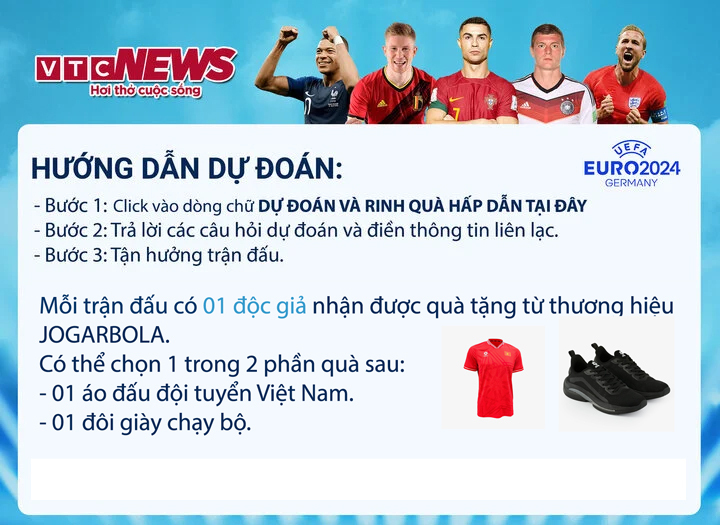 Hướng dẫn tham gia dự đoán kết quả EURO 2024 cùng VTC News.