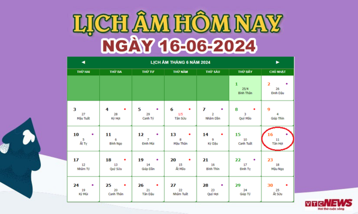  Lịch âm 166  Âm lịch hôm nay 166 chính xác nhất  lịch vạn niên 1662024 