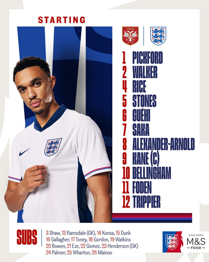 Harry Kane là đội trưởng tuyển Anh.