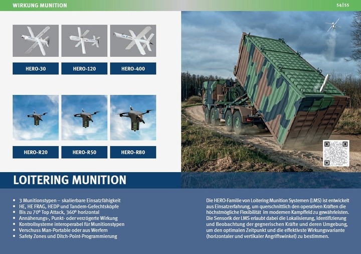 Tờ quảng cáo của Rheinmetall bao gồm bản dựng bệ phóng container cùng các phiên bản UAV Hero.