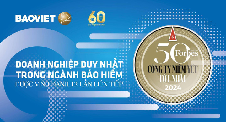 Bảo Việt là đại diện duy nhất ngành bảo hiểm 12 năm liên tiếp được vinh danh trong “Danh sách 50 công ty niêm yết tốt nhất” do Forbes công bố.