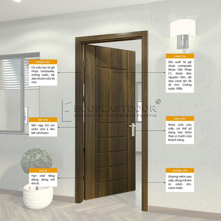 Bí quyết chọn cửa gỗ nhựa giá tốt và chất lượng - 1
