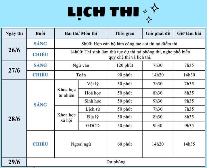 Gợi ý đáp án mã đề 101 môn Toán thi tốt nghiệp THPT 2024 - 2