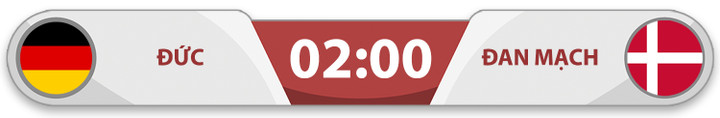 Trực tiếp bóng đá EURO 2024: Đức 2-0 Đan Mạch - 5