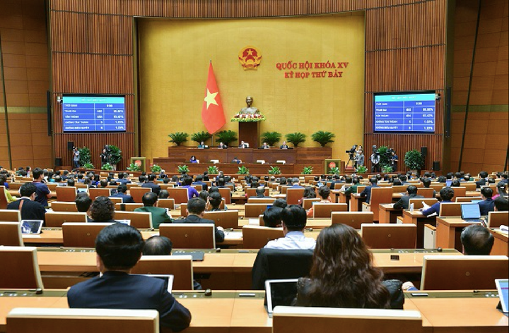 Quốc hội biểu quyết thông qua Luật Bảo hiểm xã hội (sửa đổi). (Ảnh quochoi.vn).