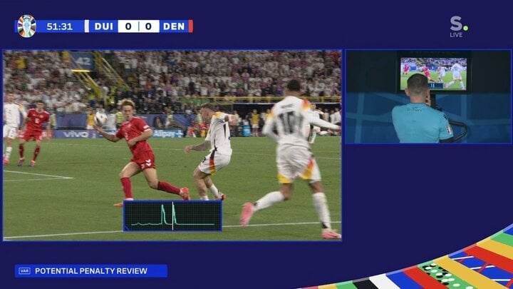 Công nghệ Snicko xác định lỗi dùng tay chơi bóng của Joachim Andersen.