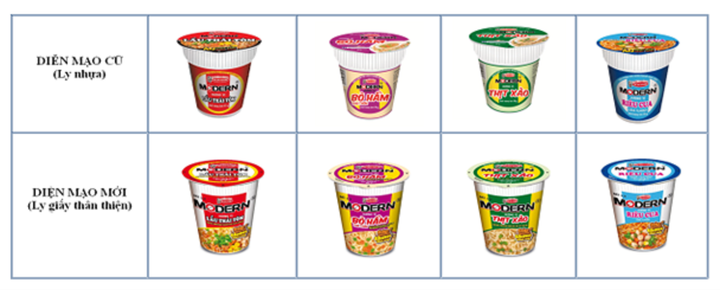 Hình ảnh sản phẩm.