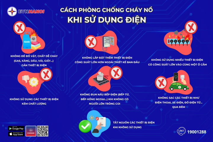 Khuyến cáo cách phòng chống cháy nổ khi sử dụng điện.