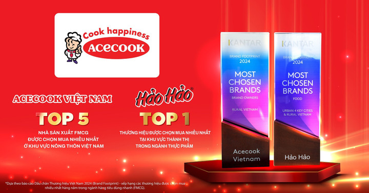 Acecook Việt Nam & Mì Hảo Hảo – Giữ vững vị trí top những thương hiệu FMCG được chọn mua nhiều nhất.