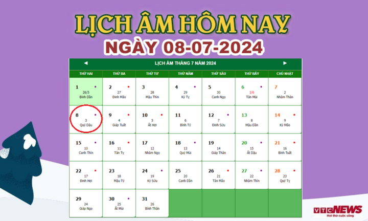 Xem lịch âm hôm nay ngày 8/7/2024.