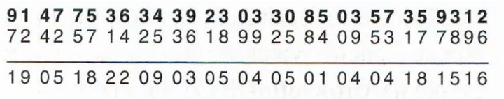 Giải mã 'đài đọc số': Bí ẩn hàng thập kỷ của ngành tình báo - 3